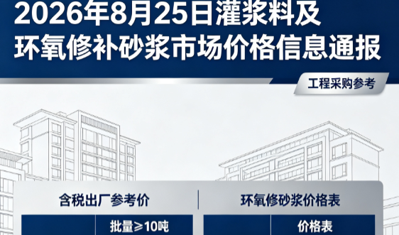 三门峡2026年8月25日灌浆料及环氧修补砂浆市场价格信息通报